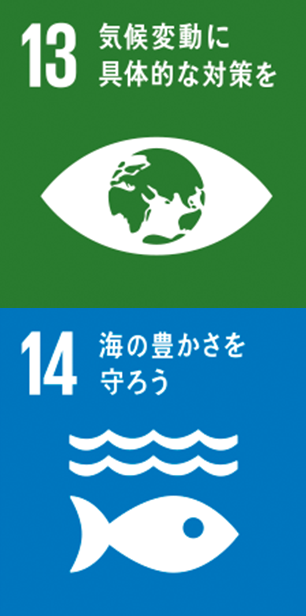水のまつわる環境問題への取り組み