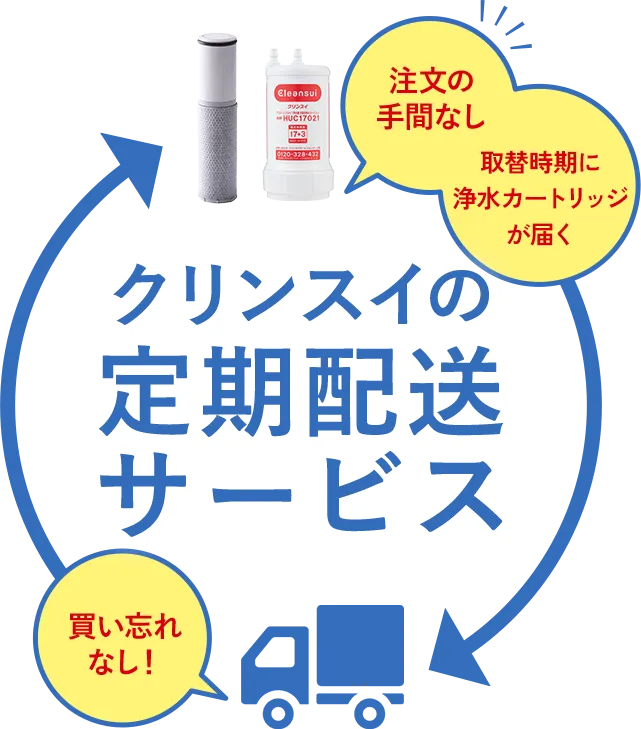 クリンスイの定期配送サービス