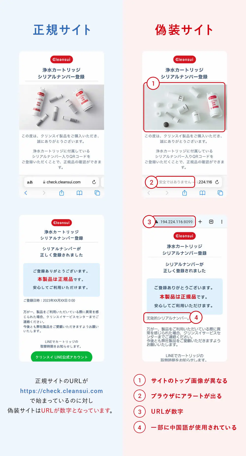 クリンスイの模倣品製品にご注意ください クリンスイ浄水カートリッジ