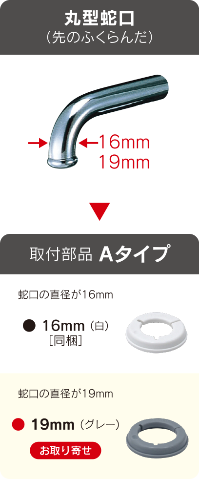 三菱ケミカル AB223 浄水器用蛇口 取り付け可否確認用蛇口一覧 | 家庭用・浄水器の三菱ケミカル