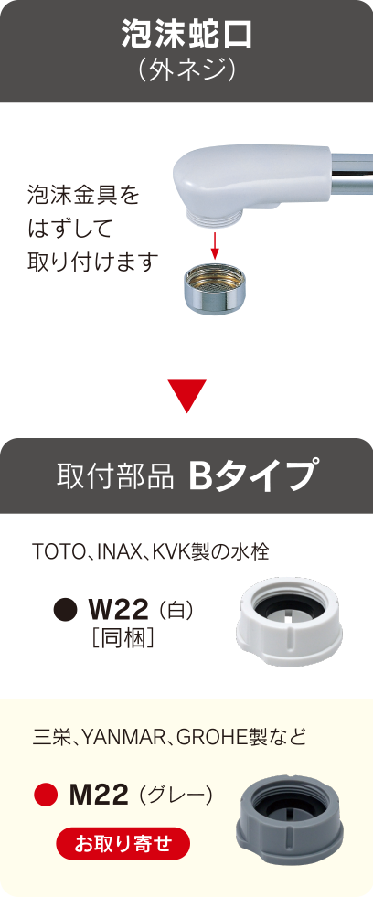 取り付け可否確認用蛇口一覧 | 家庭用・浄水器の三菱ケミカル