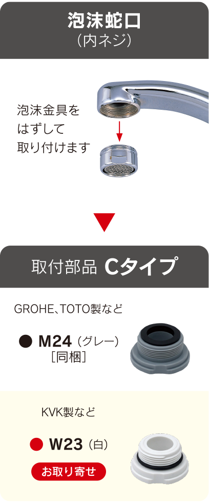 取り付け可否確認用蛇口一覧 | 家庭用・浄水器の三菱ケミカル