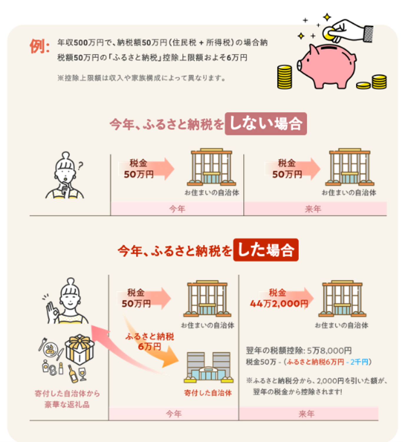クリンスイ×愛知県幸田町 ふるさと納税のご案内 | お知らせ・プレス